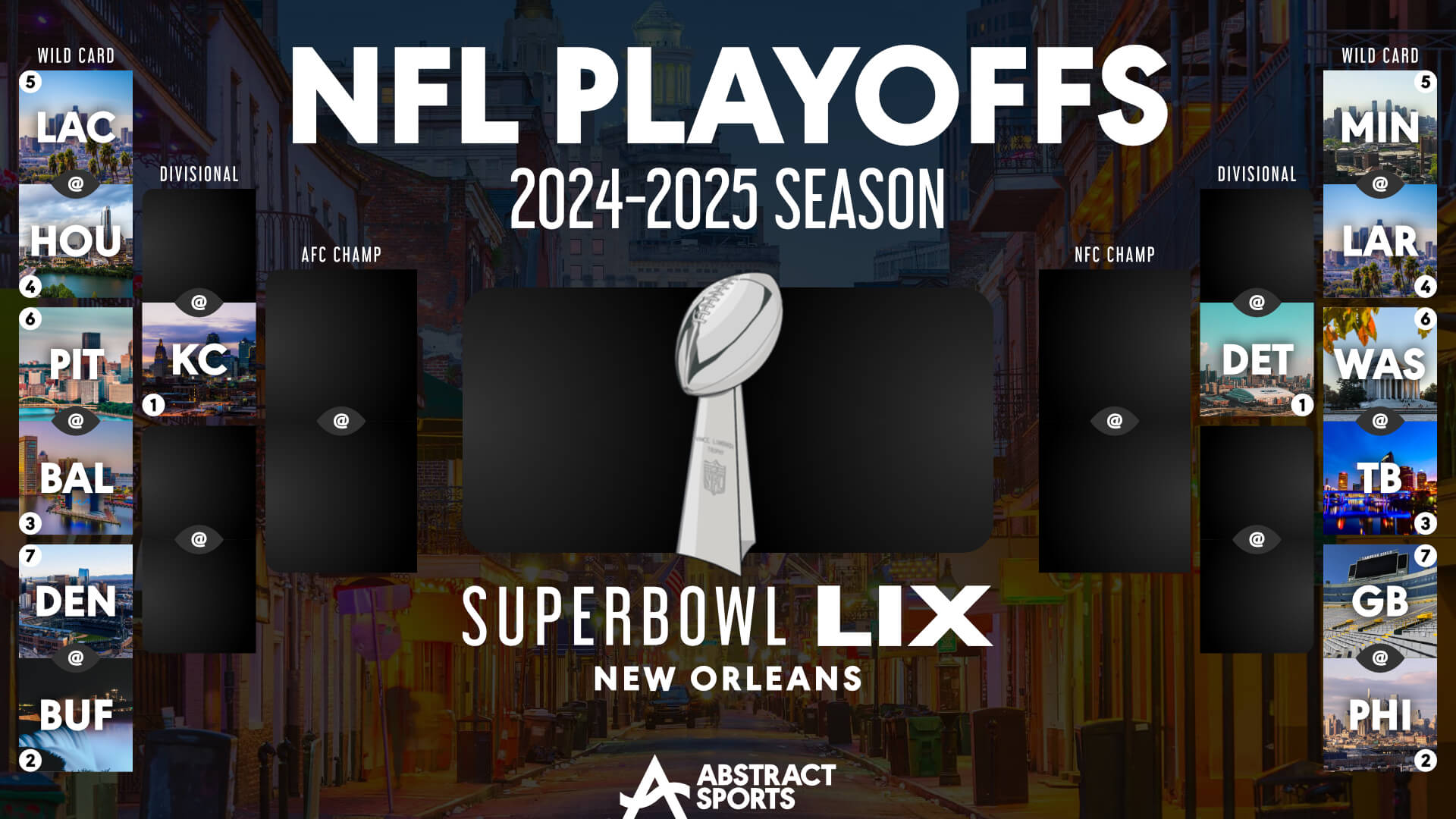 The Magical 14: NFL Playoffs Wild Card Round Predictions