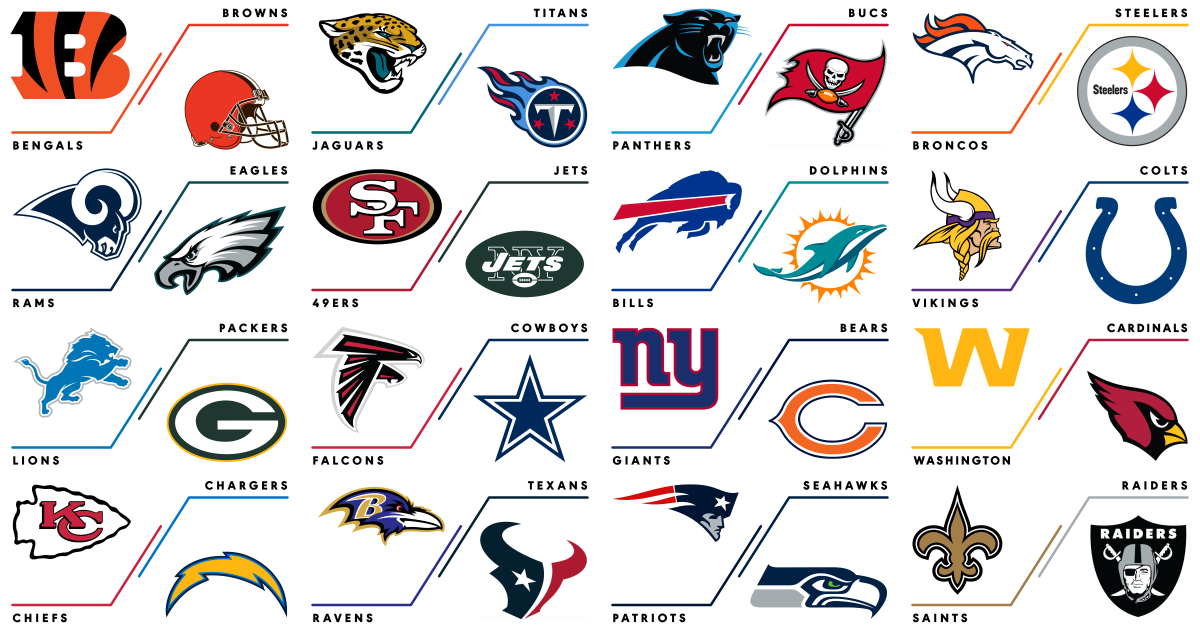 NFL Week 2 Preview and Predictions for 2020-2021 Season | Abstract Sports