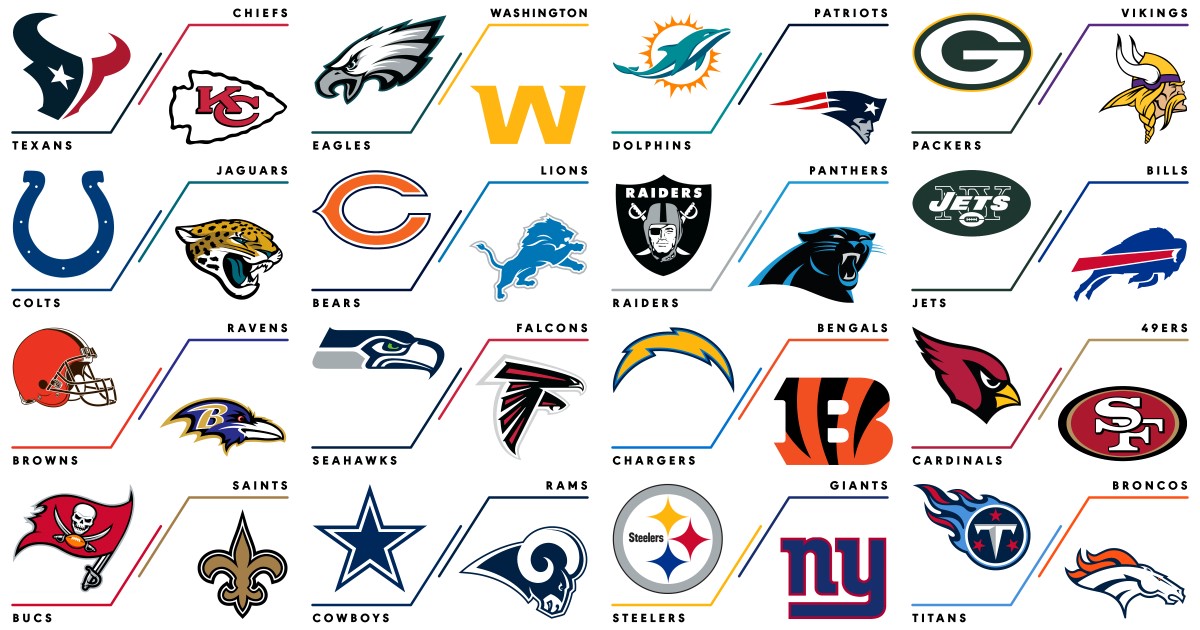 NFL Week 1 Preview and Predictions for 2020-2021 Season | Abstract Sports